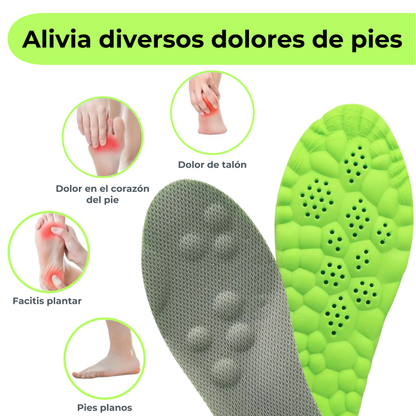 Plantillas Antidolor