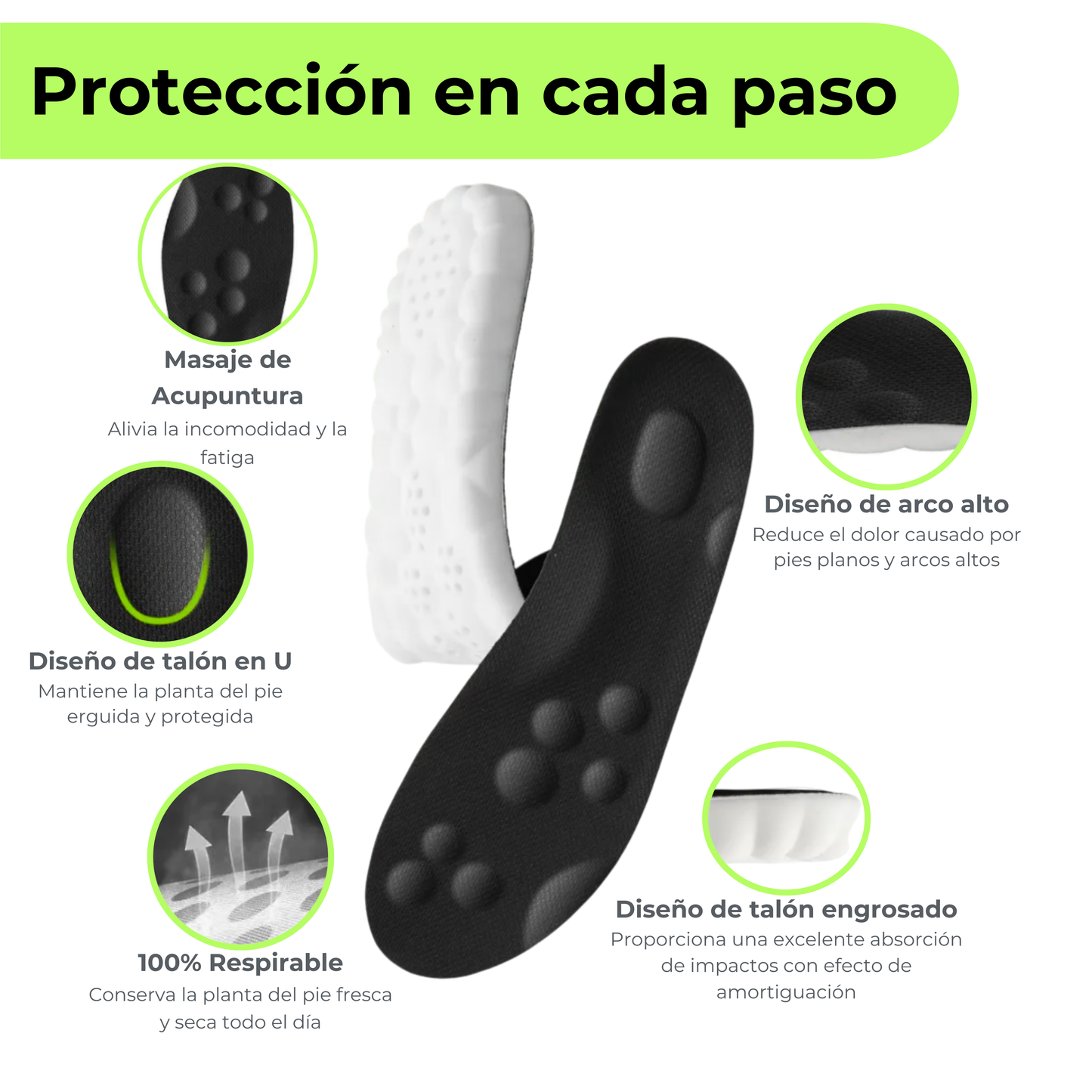 Plantillas Antidolor
