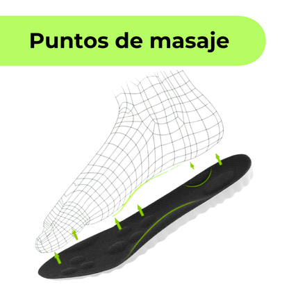 Plantillas Antidolor